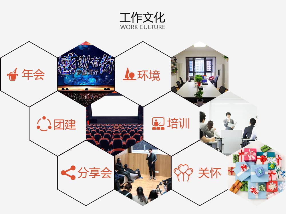 工作文化