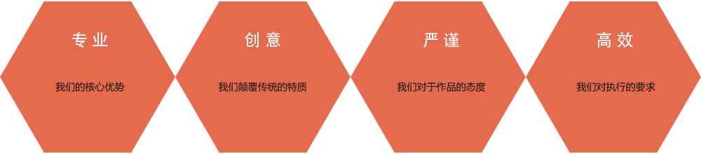专业、创意、严谨、高效